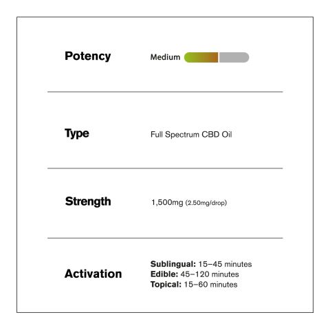Full Spectrum CBD Oil - 1,500mg - Fresh - Thumbnail 6