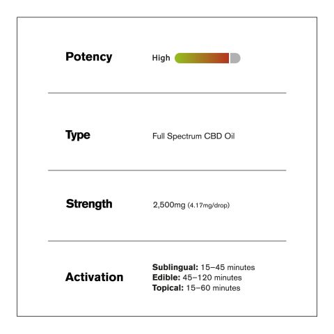 Full Spectrum CBD Oil - 2,500mg - Fresh - Thumbnail 6