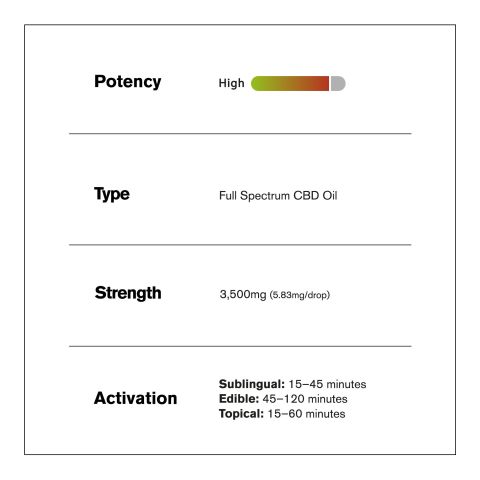 Full Spectrum CBD Oil - 3,500mg - Fresh - Thumbnail 6