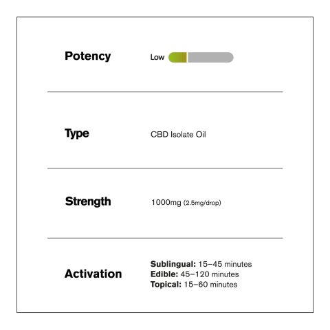 CBD Isolate Oil - 1,000mg - Fresh - Thumbnail 6