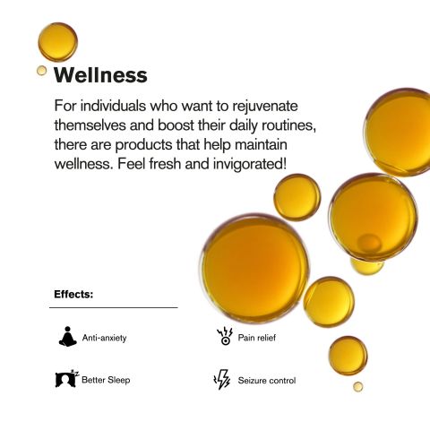 CBD Isolate Oil - 2,500mg - Fresh - Thumbnail 5
