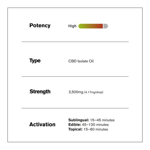 CBD Isolate Oil - 2,500mg - Fresh - Thumbnail 6