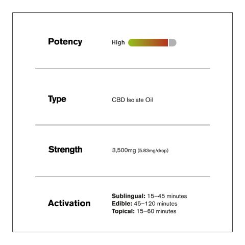 CBD Isolate Oil - 3,500mg - Fresh - Thumbnail 6