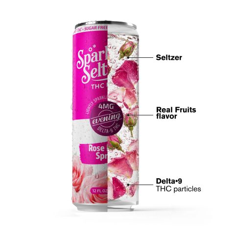 Delta 9 Rose Petal Spritz THC Seltzer - 4mg - Fresh - Thumbnail 3