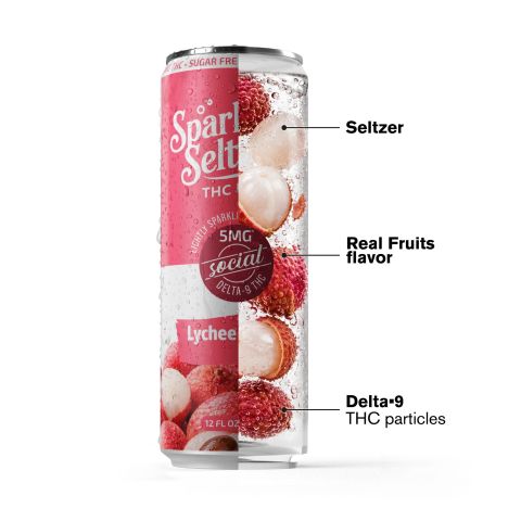 Delta 9 Lychee Bloom THC Seltzer - 5mg - Fresh - Thumbnail 3