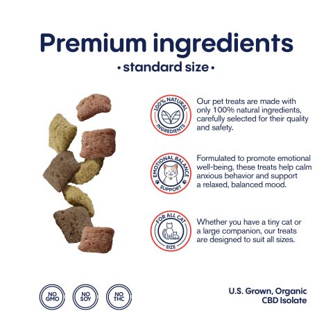 Cat Cafe Tartar Control - CBD Pet Treats For Cats - 600mg - MediPets - Thumbnail 4