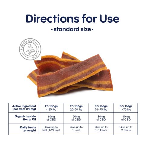 Wavy Bacon & Cheese Bites - CBD Pet Treats For Dogs - 1,000mg - MediPets - Thumbnail 5