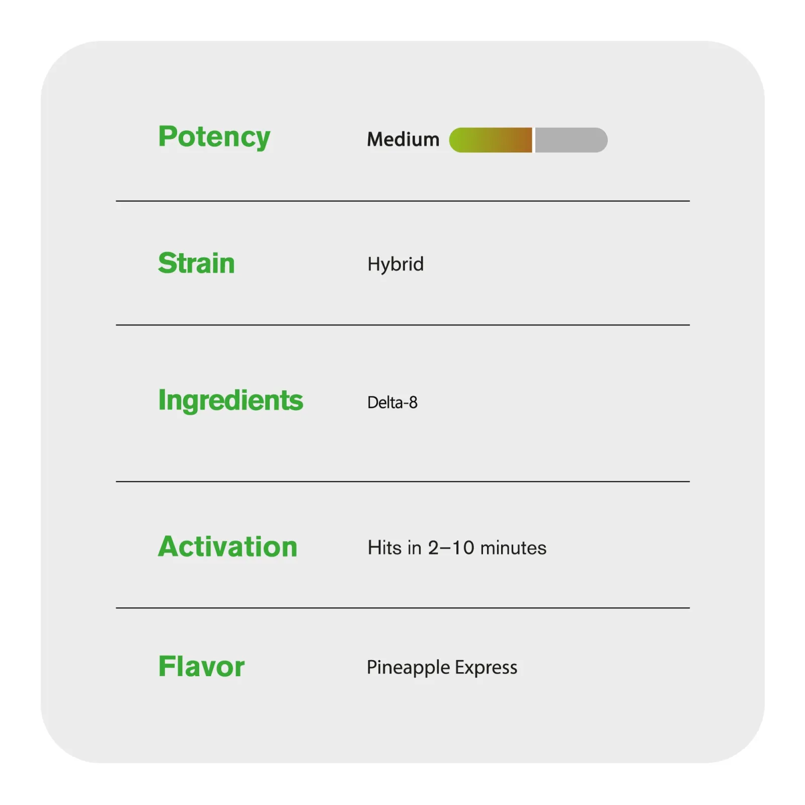delta 8 hybrid pineapple express vape cart for sale Buy Delta-8 Cartridge 1000mg Pineapple Express - Hybrid main image 1