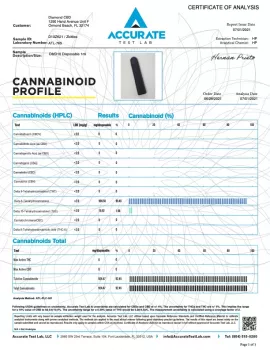 Hyper Delta-10 THC Disposable Vape Pen - Zkittles - 920MG